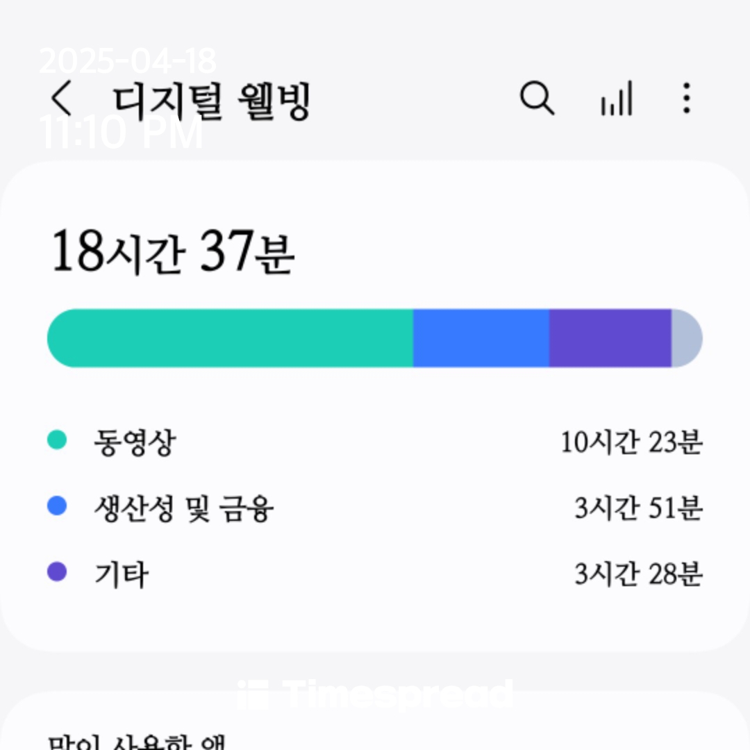몇시간 18시간