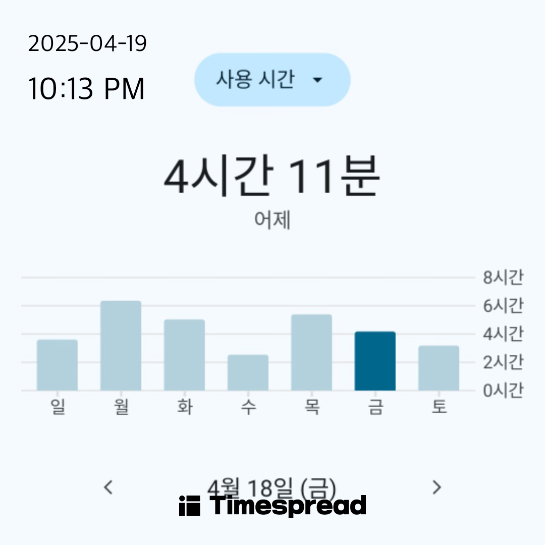휴대폰줄이기