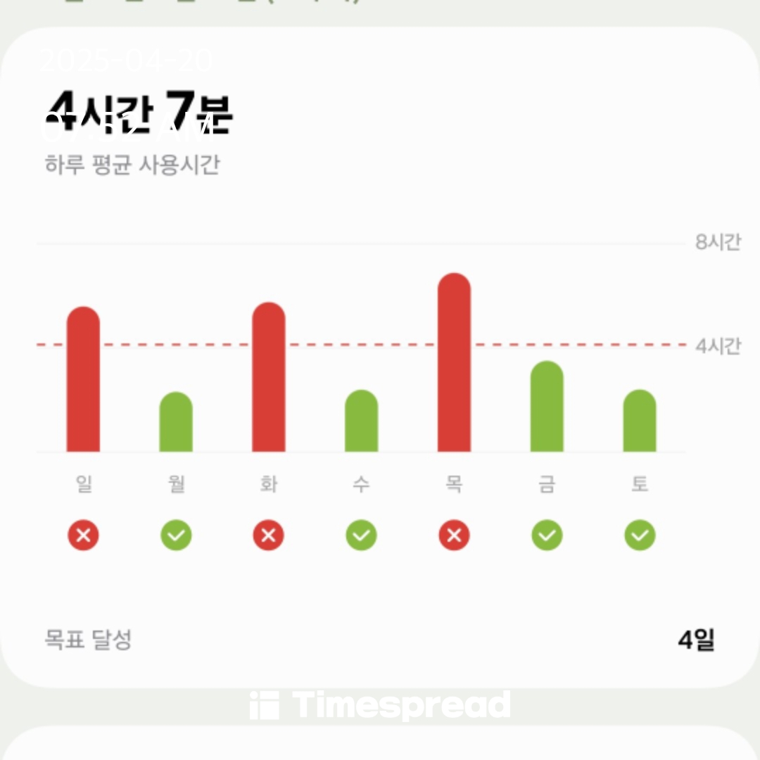 인증