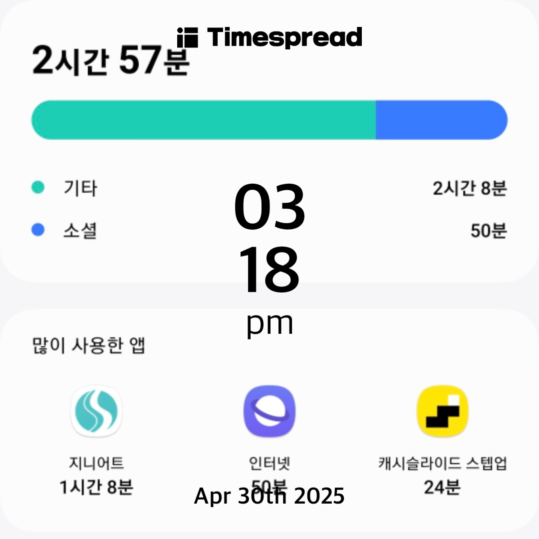 휴대폰사용줄이기 