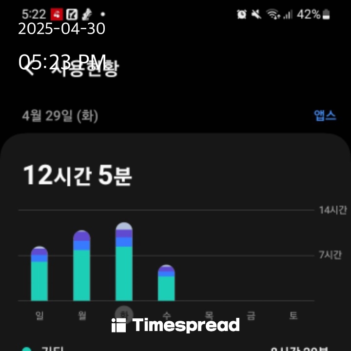 줄이기