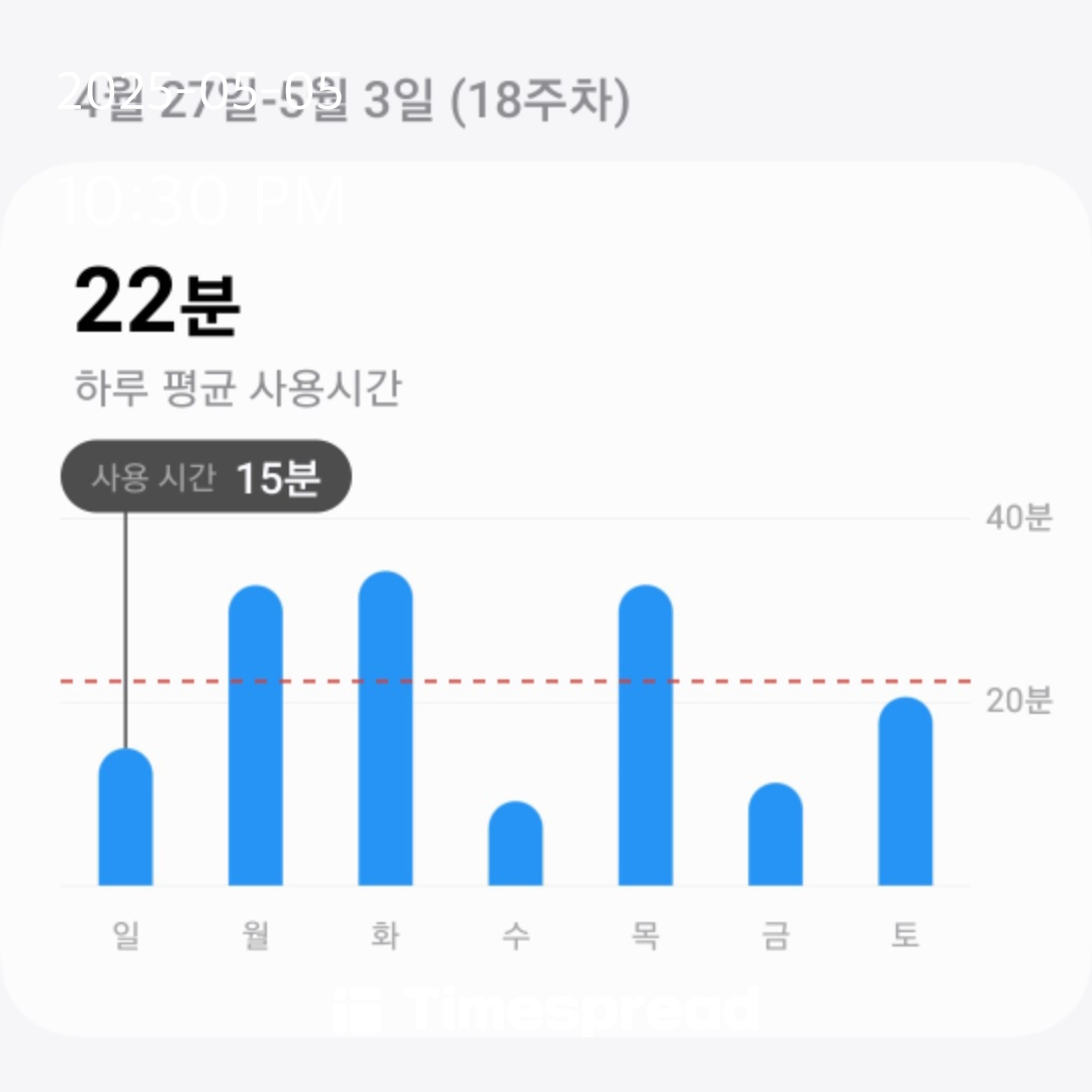 휴대폰 사용 줄이기