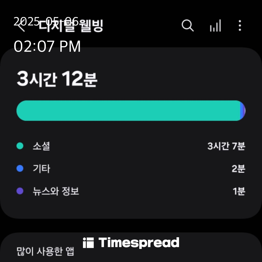 2회