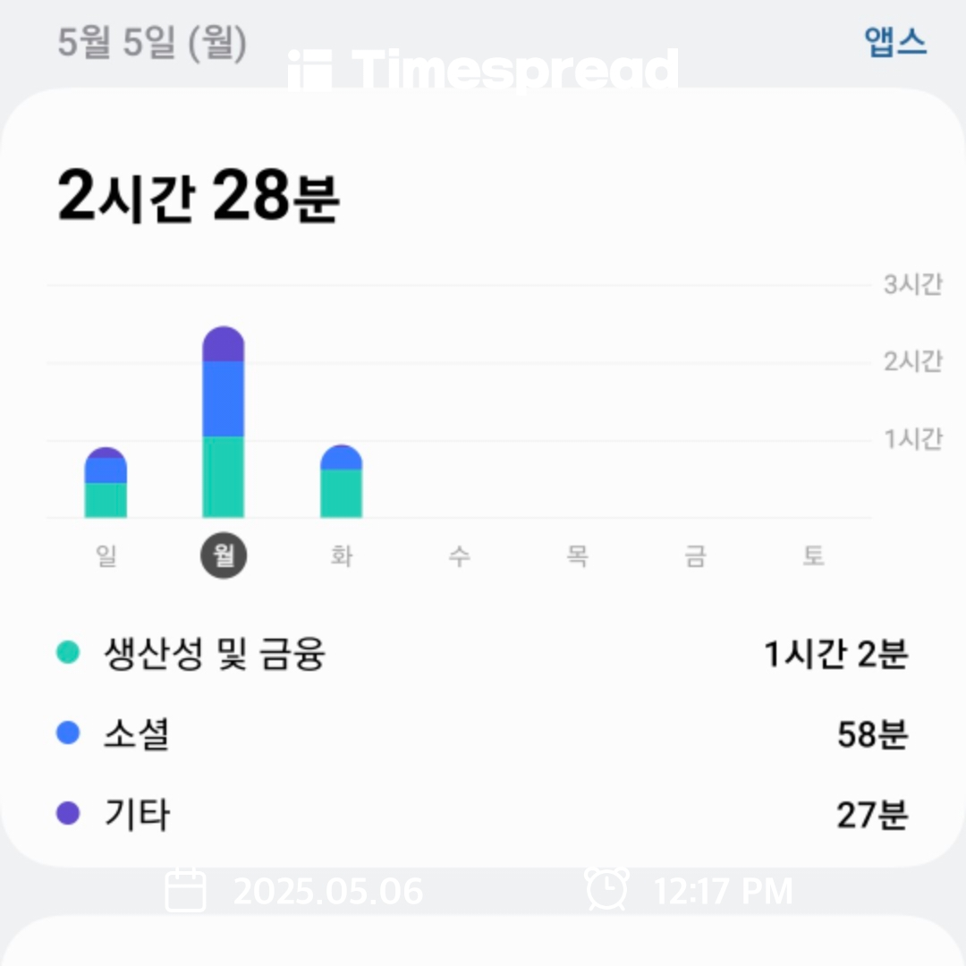 폰시간