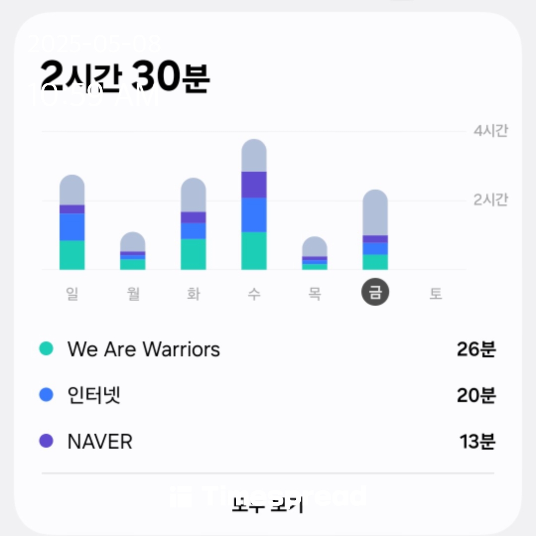 스크린 타임