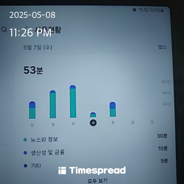 핸폰사용시간 