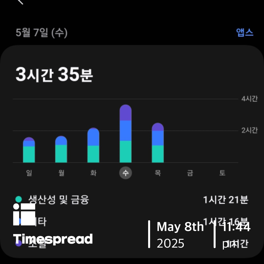 ㅎㄷㅍ
