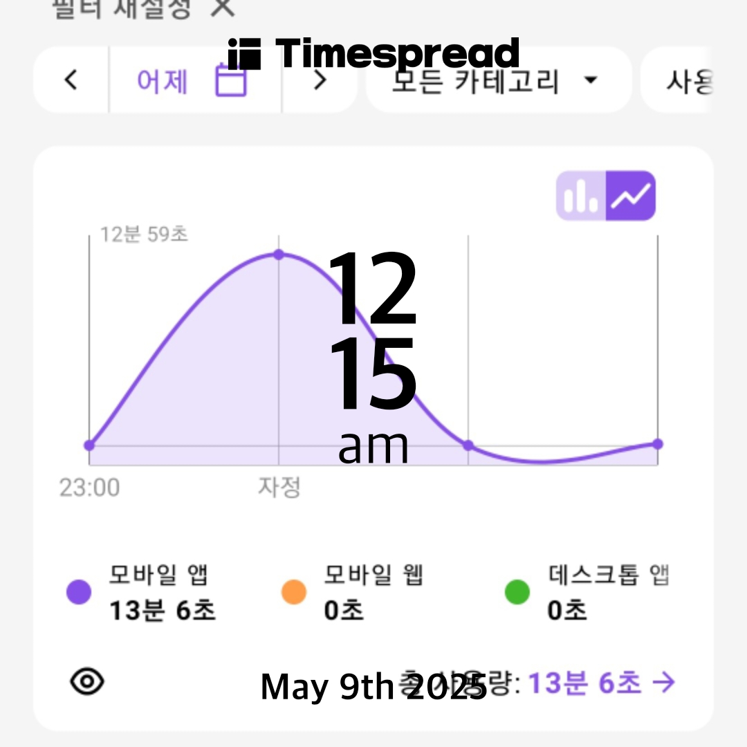 핸드폰 시간줄이기 