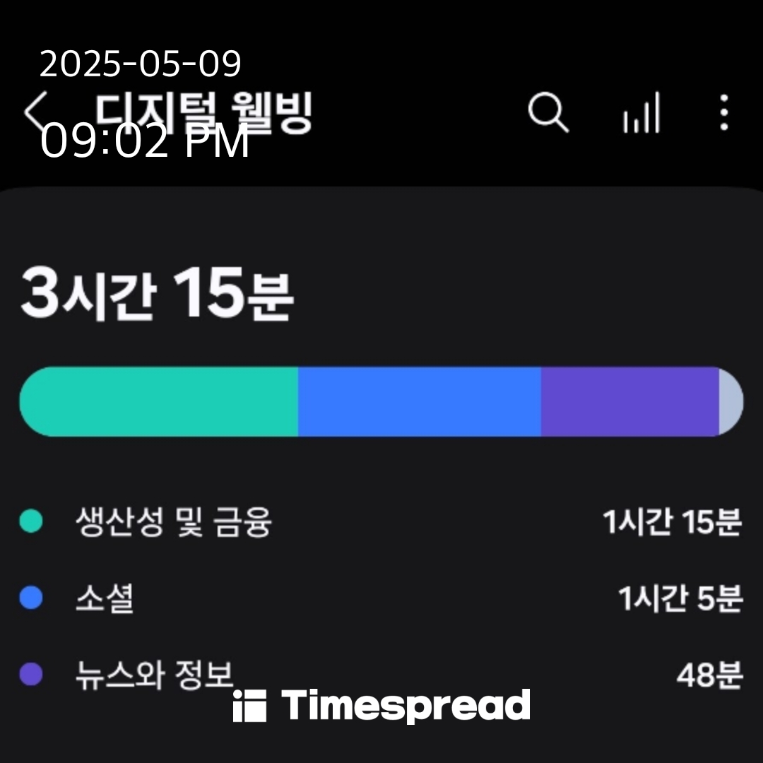 완