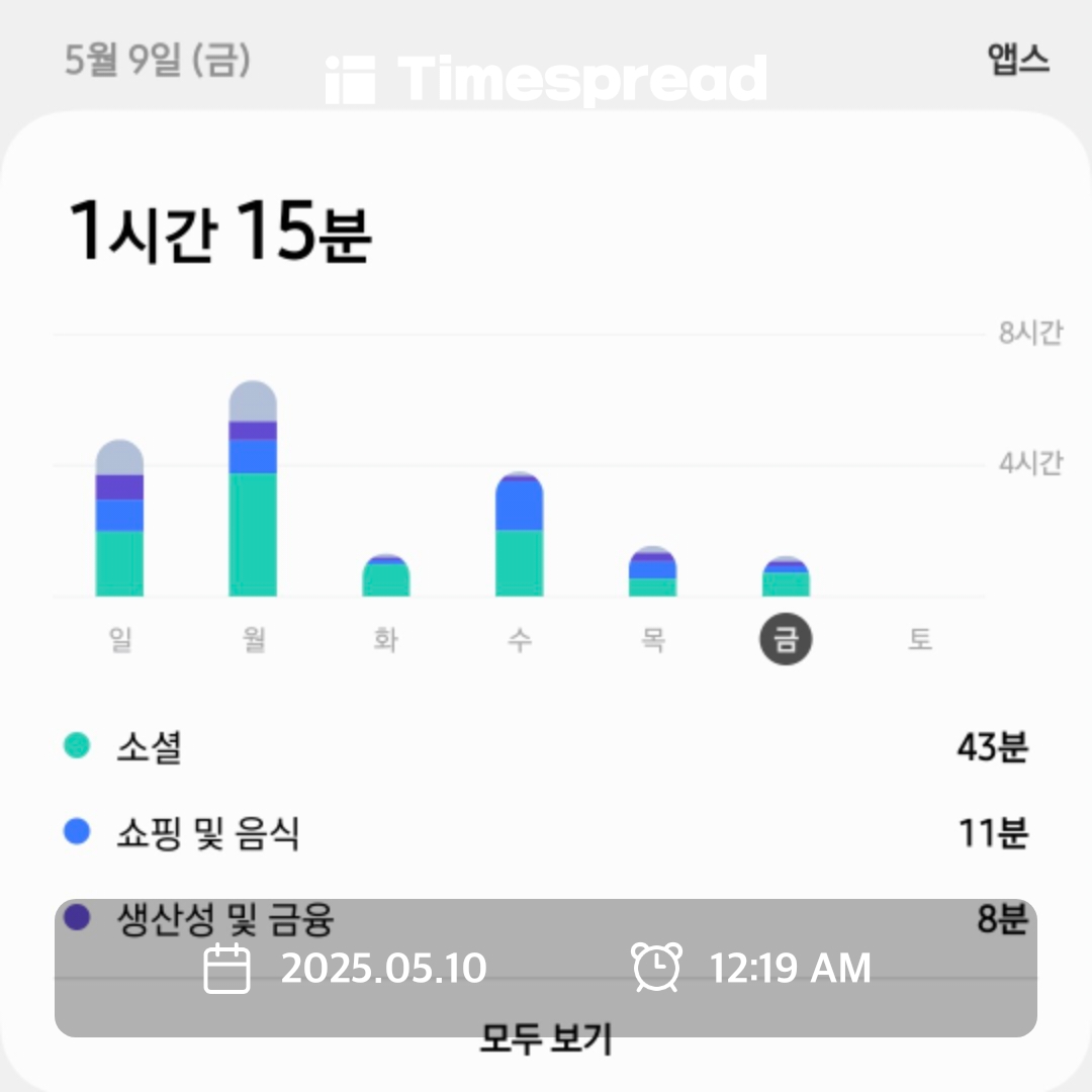 휴대폰 사용 줄이기