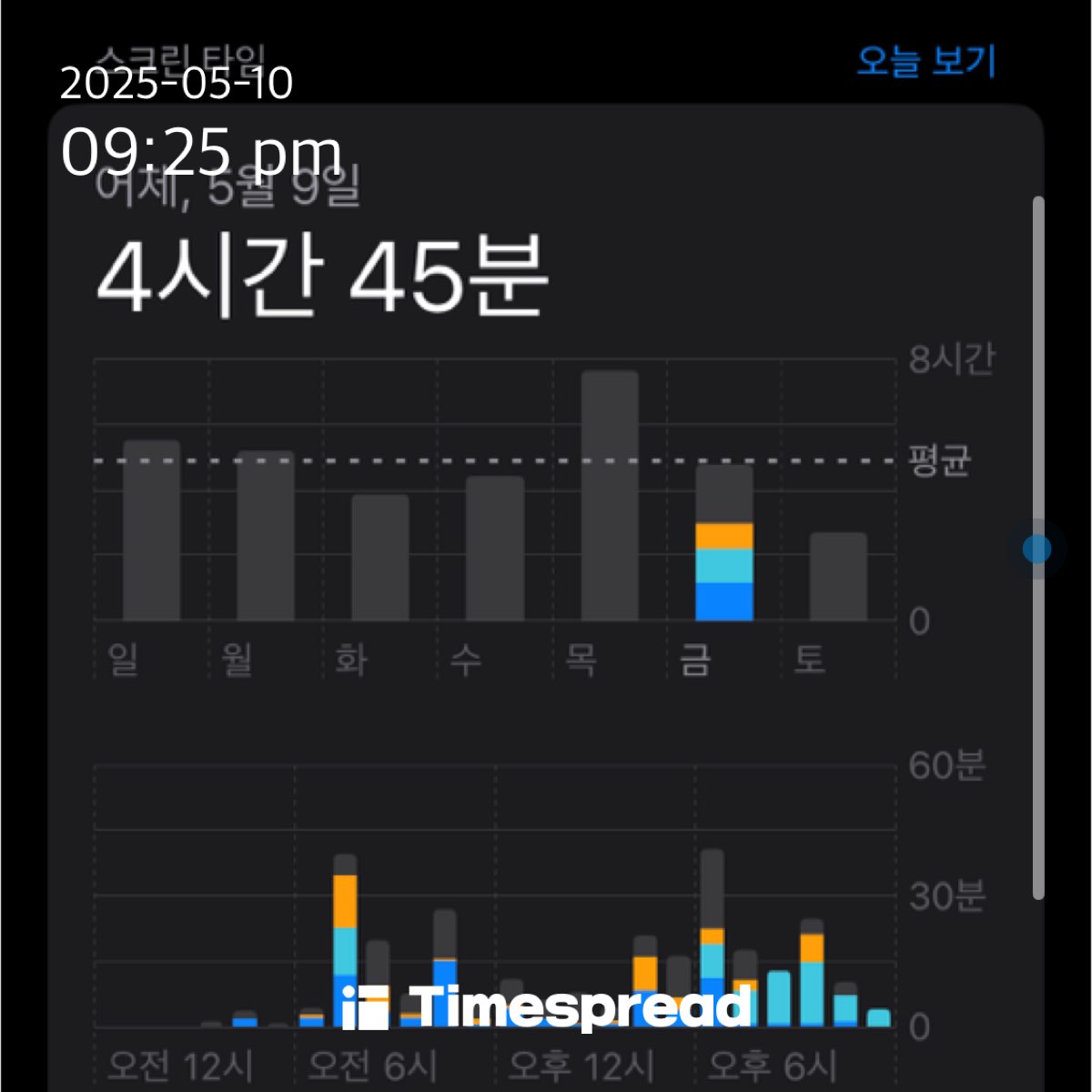 ㅇㅈ