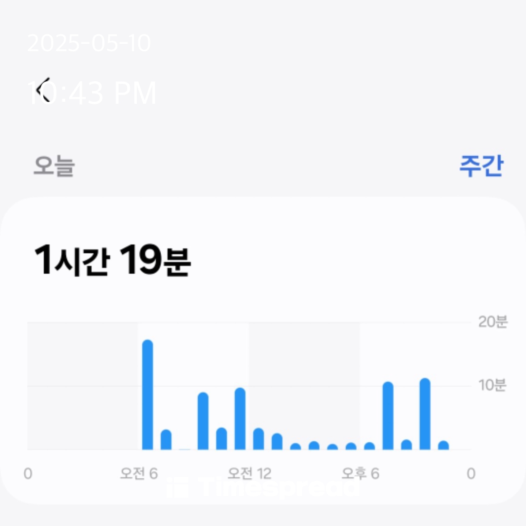 줄이기