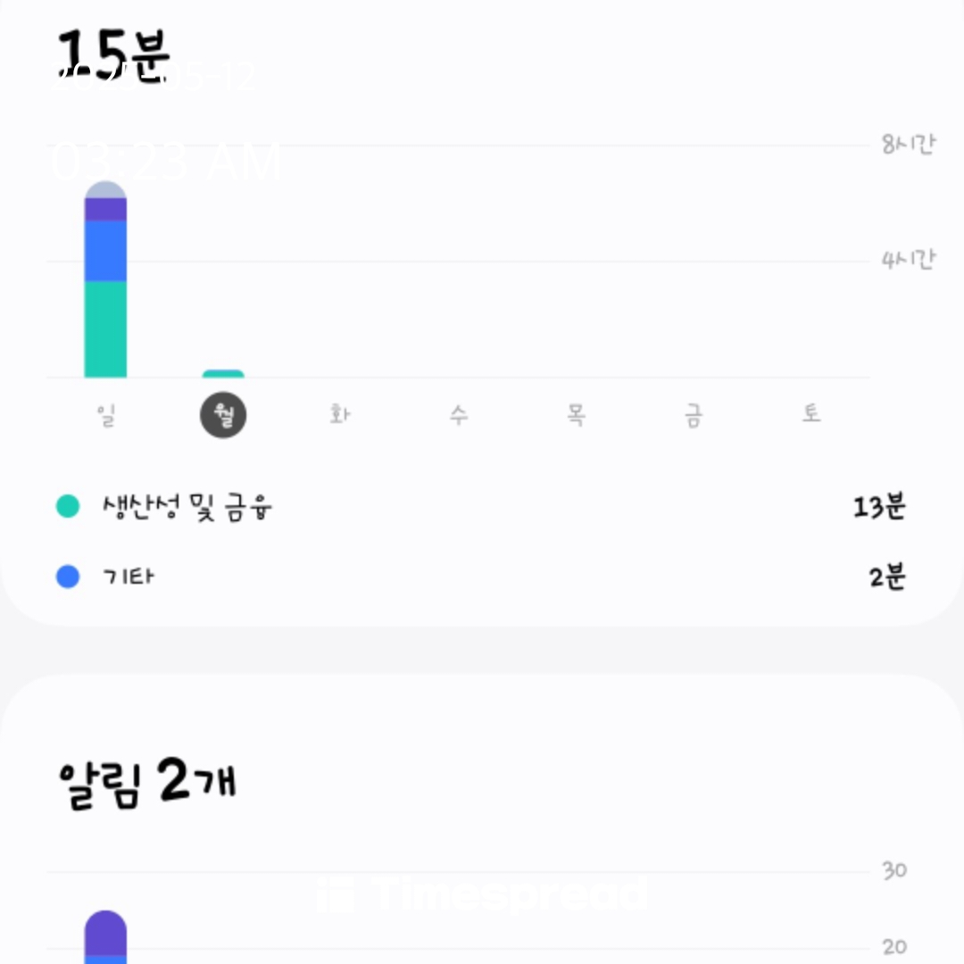 ㅍ