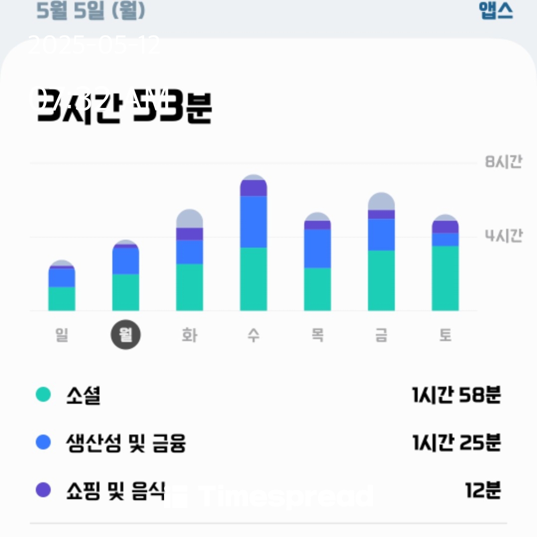 월요일