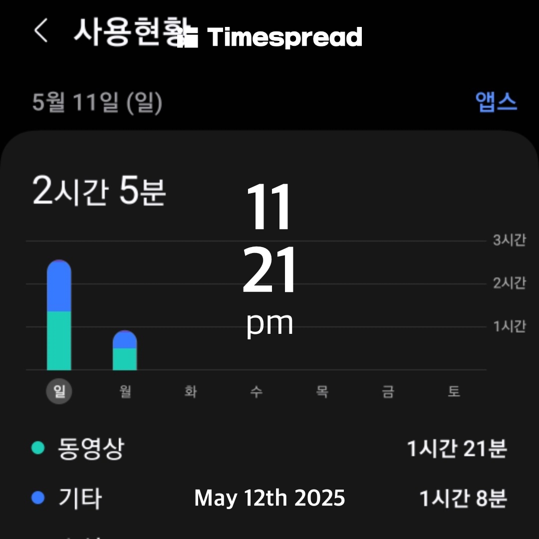 어제
