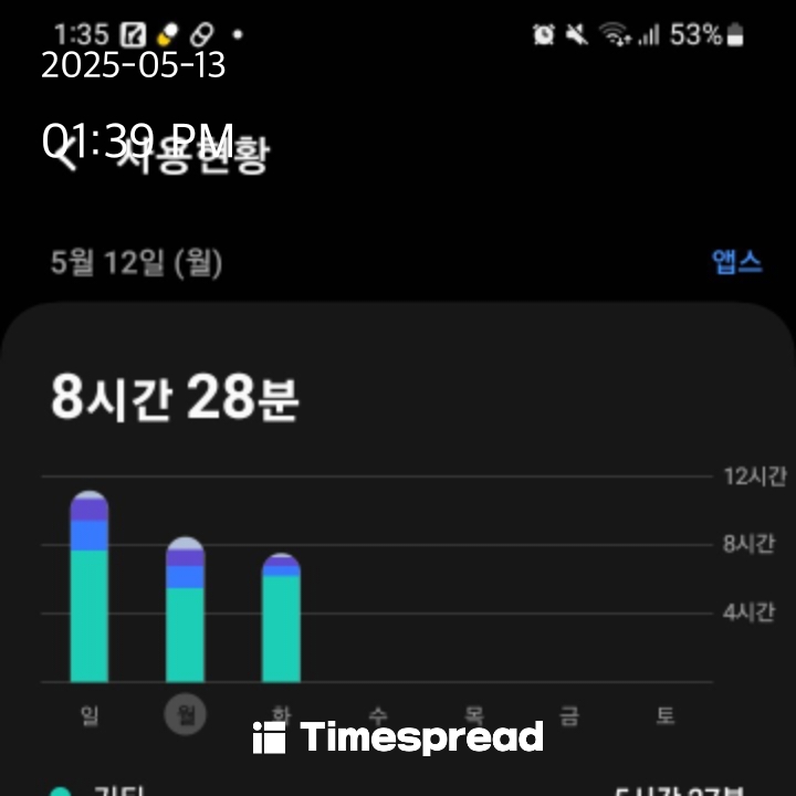 줄이기