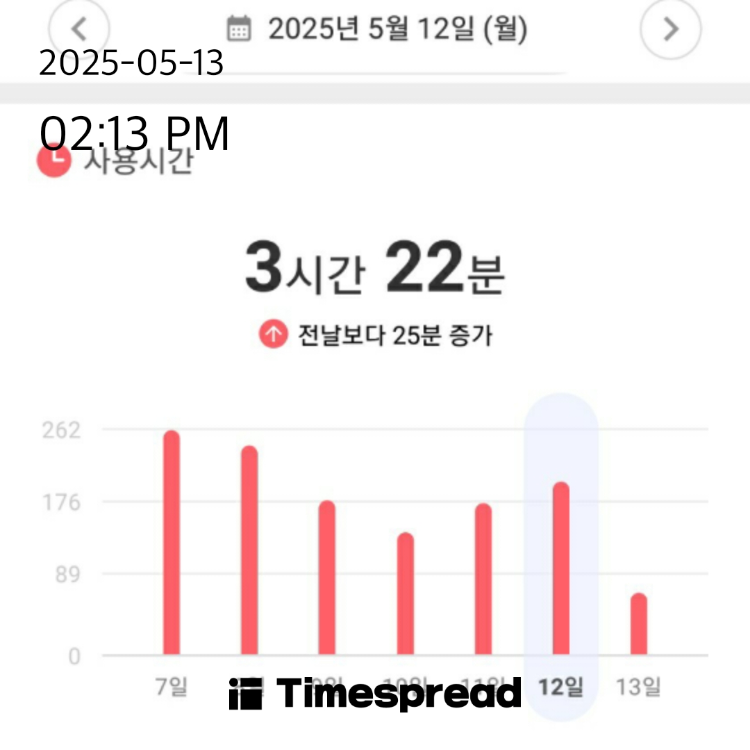 핸드폰 시간줄이기 