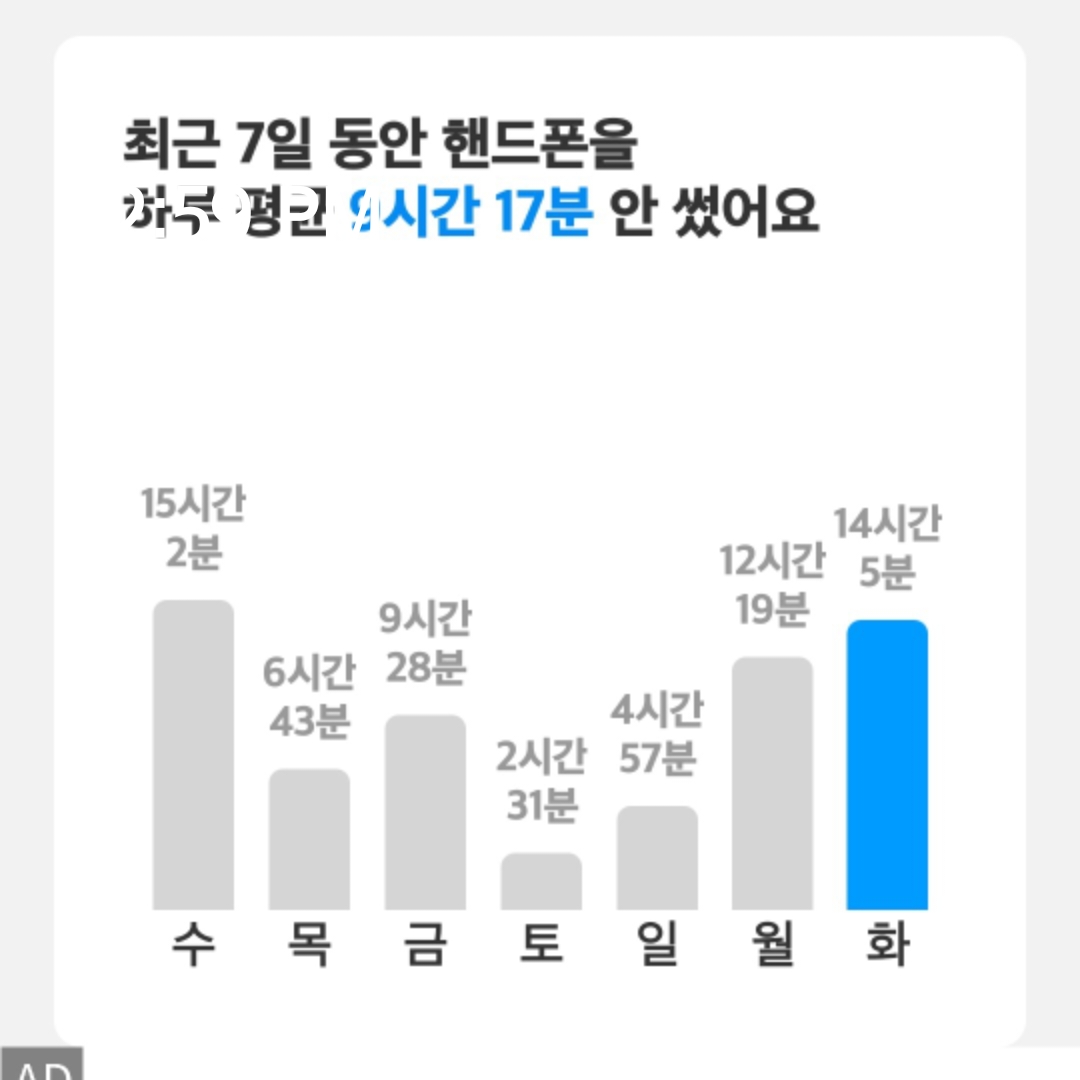 인증