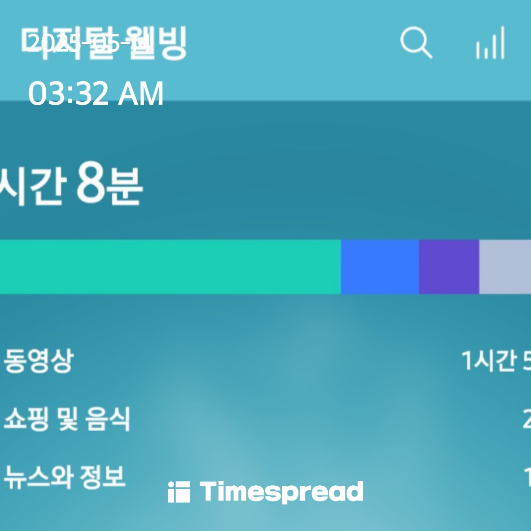 인증