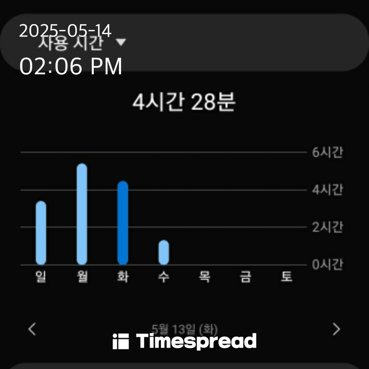 시간