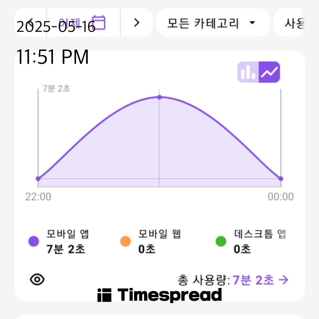 핸드폰시간줄이기