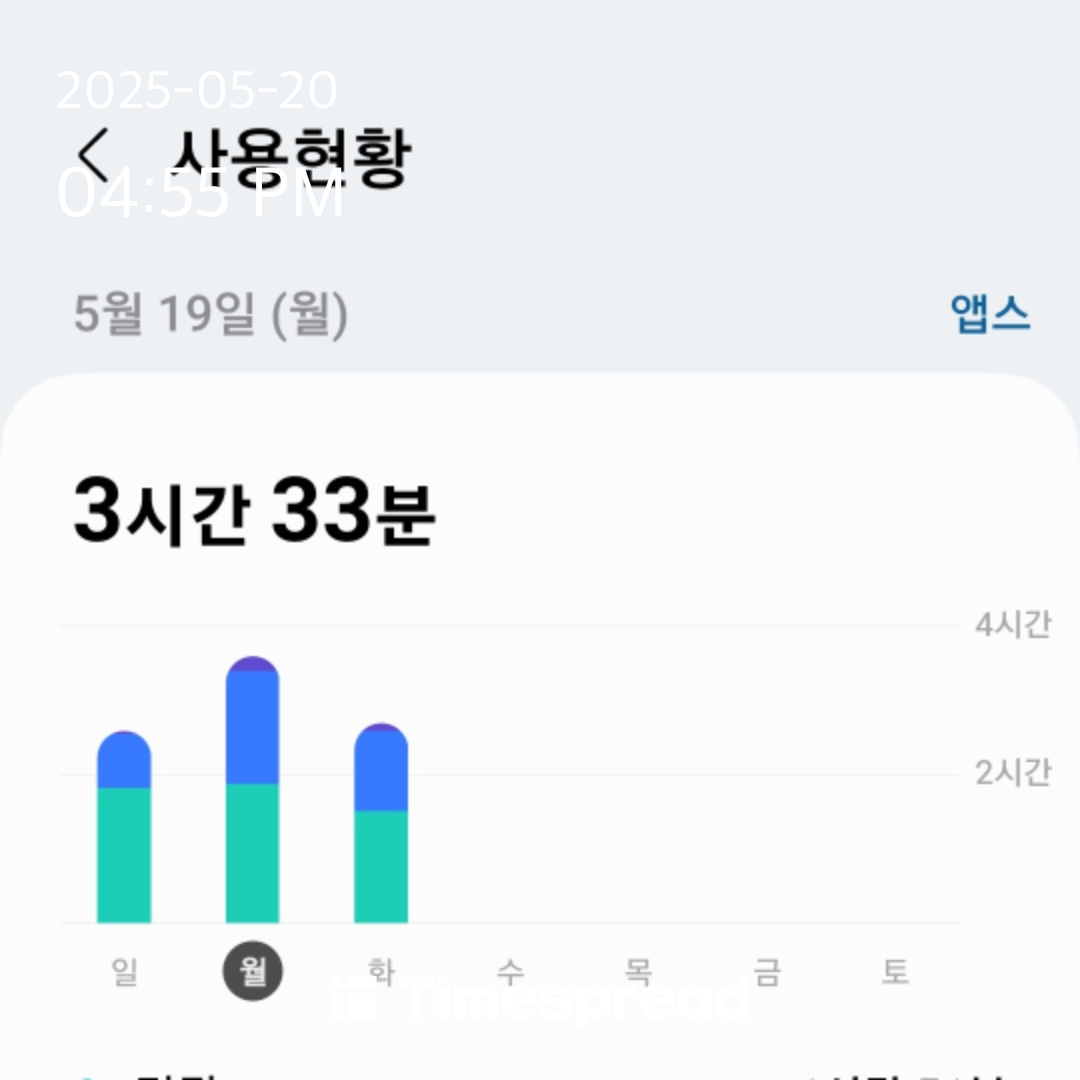 그나저나 