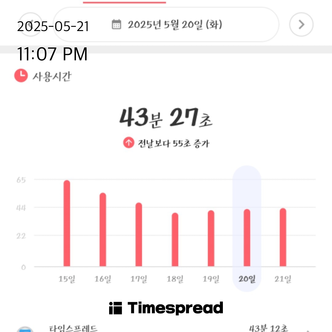 휴대폰 줄이기 3회차 인증 