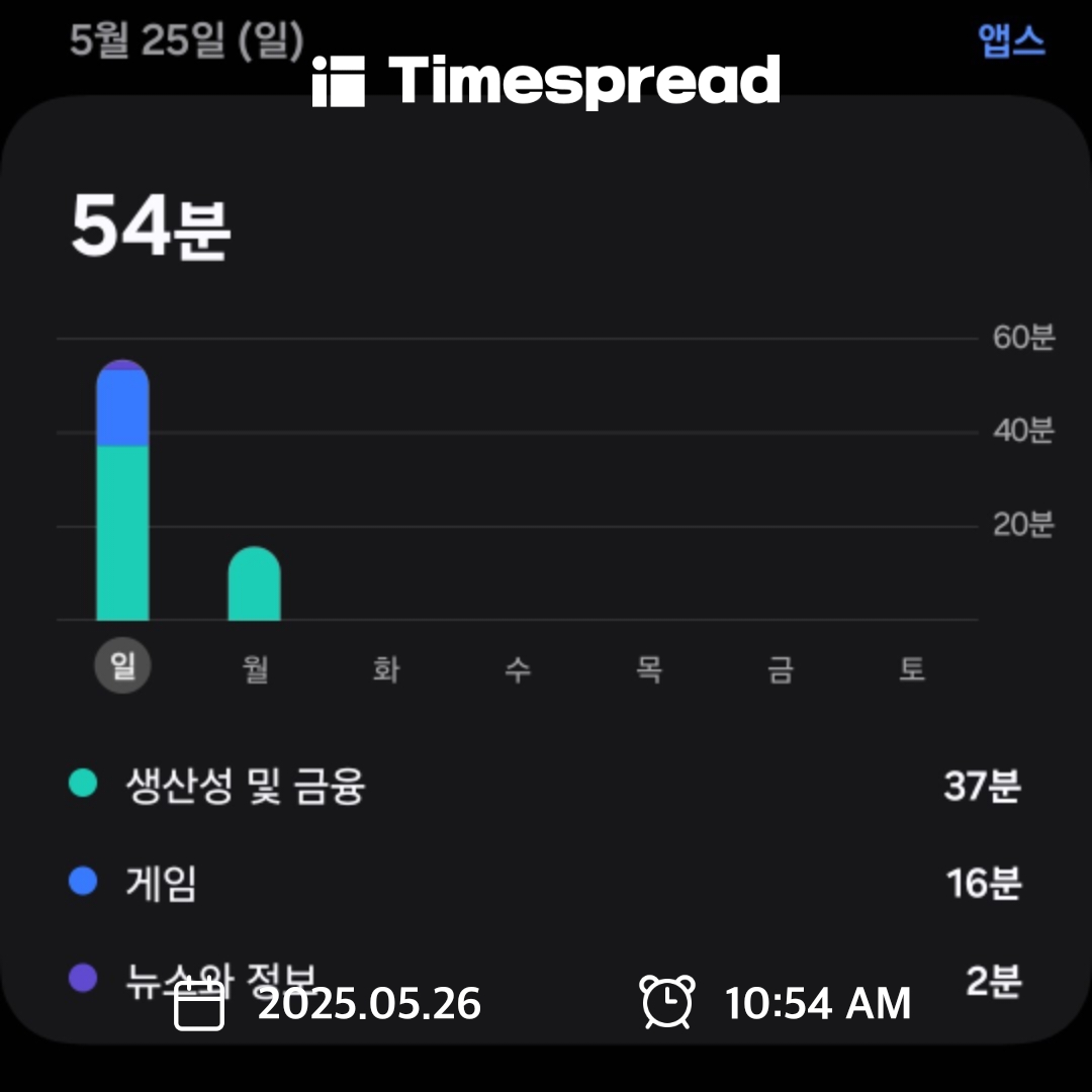 ㅎㄷㅍ
