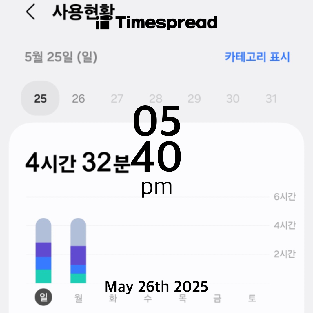 휴대폰사용시간