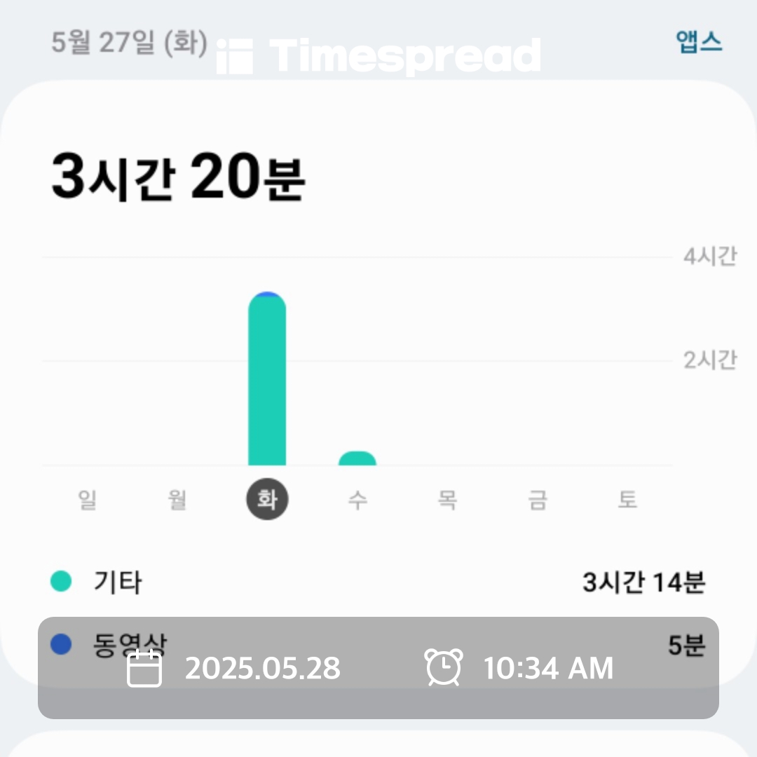 휴대폰줄이기