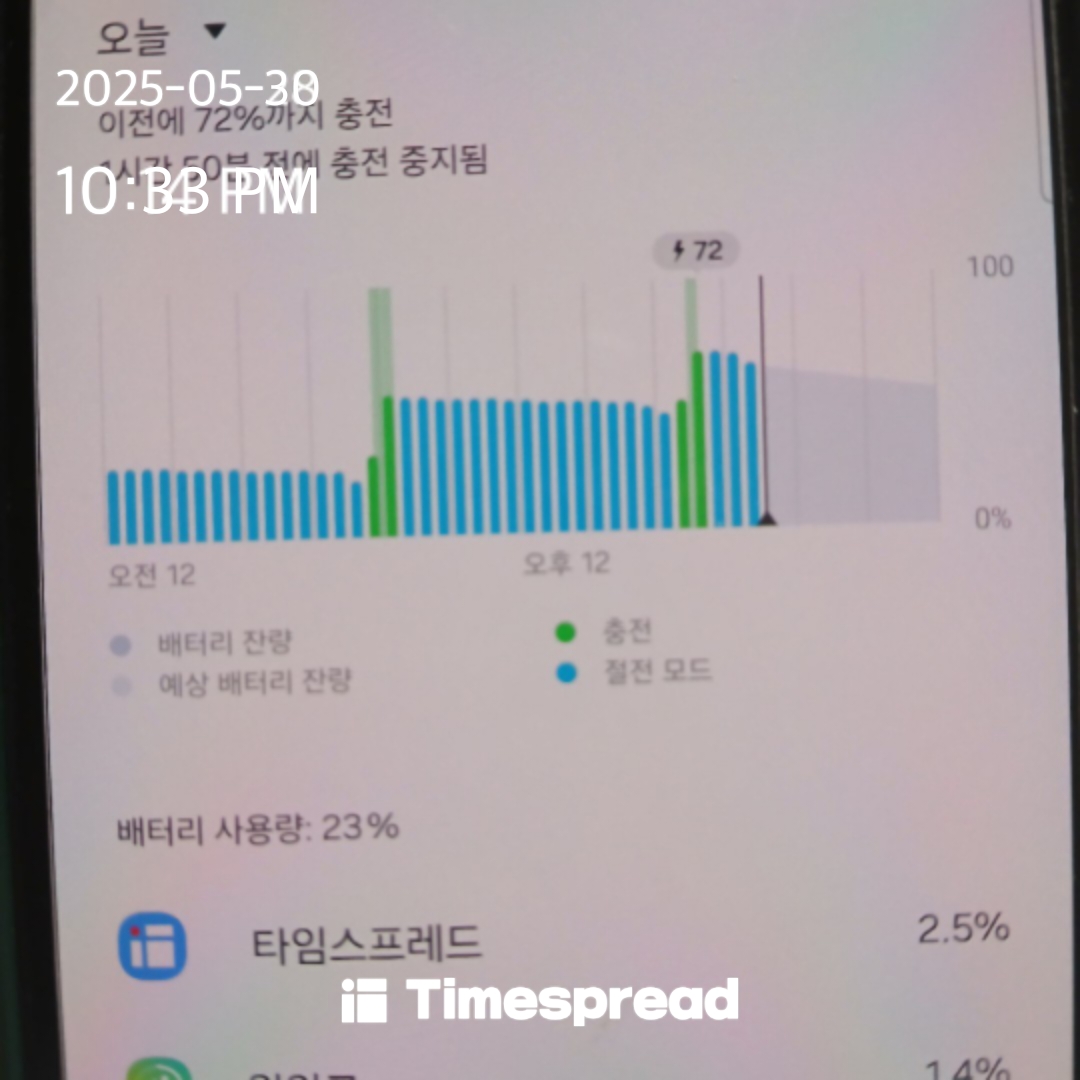 ㅇㅈ