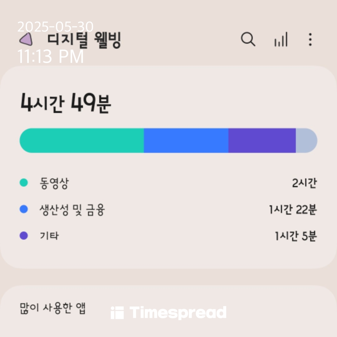 시간