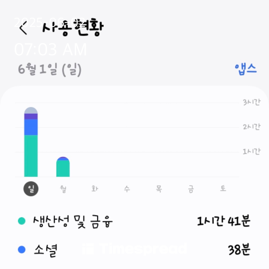 휴대폰 줄이기
