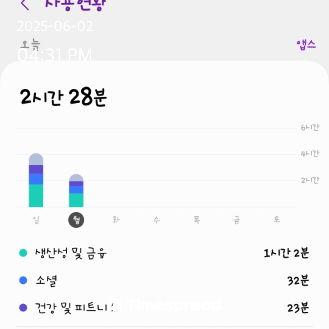 행