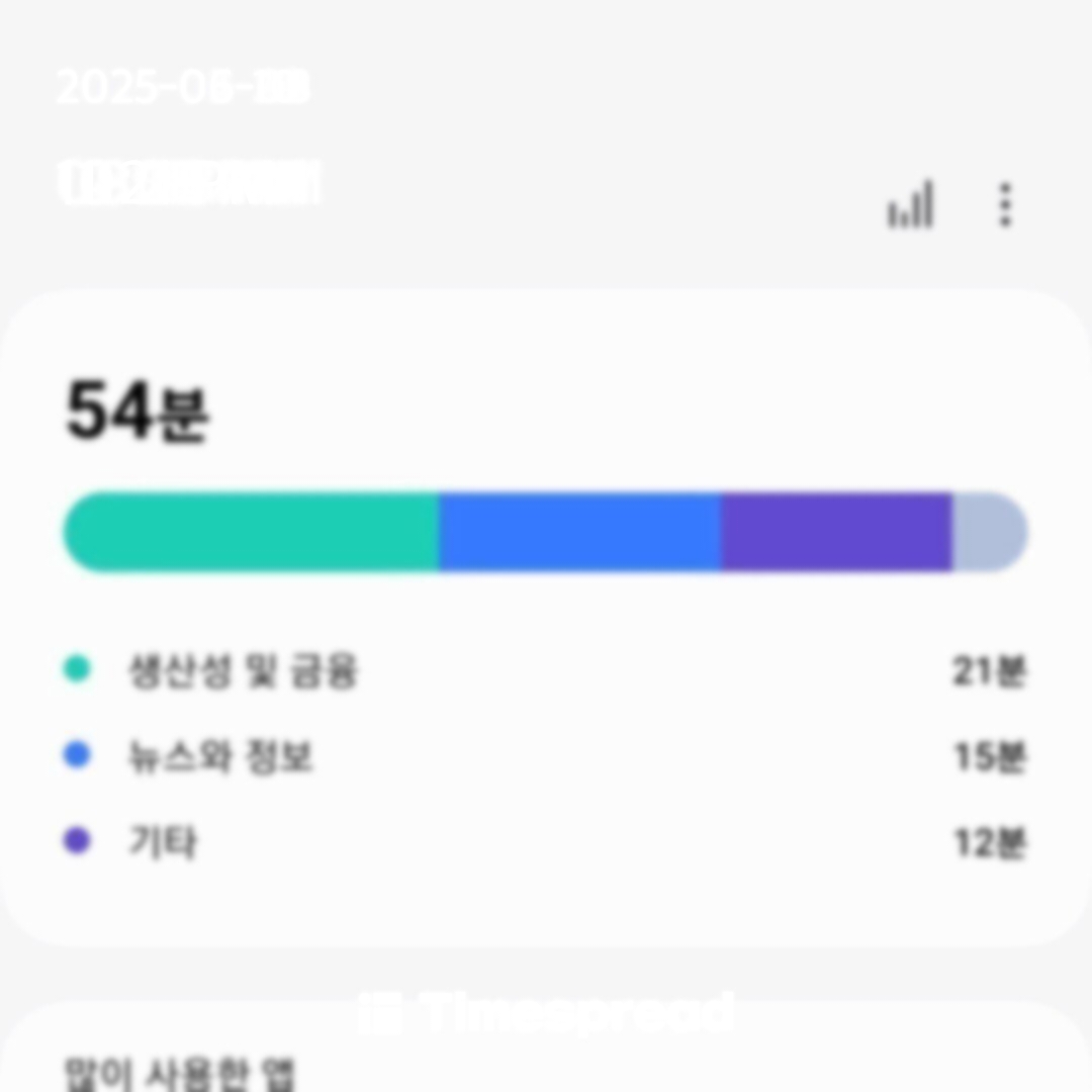 ㅎㄷㅍ