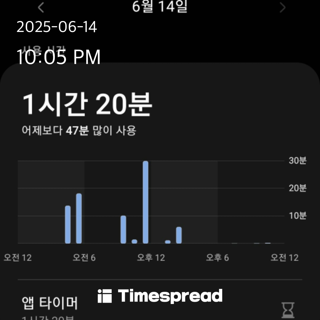 인증