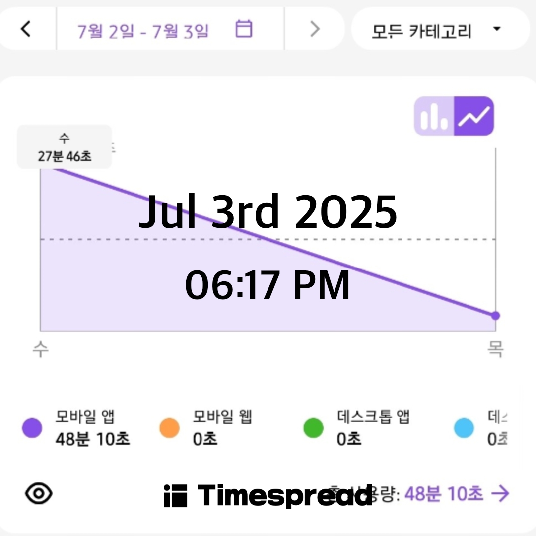 시간