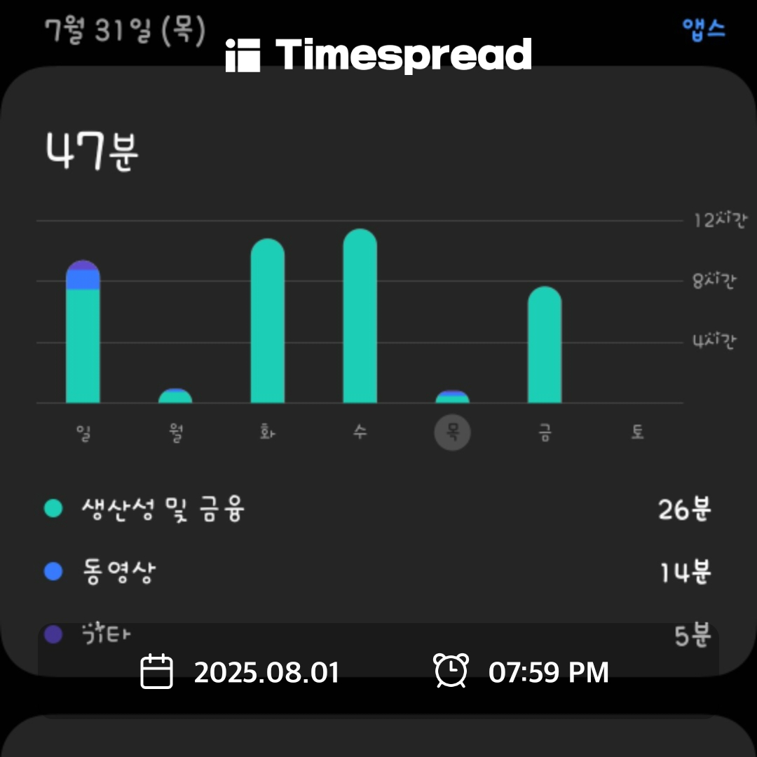 인증