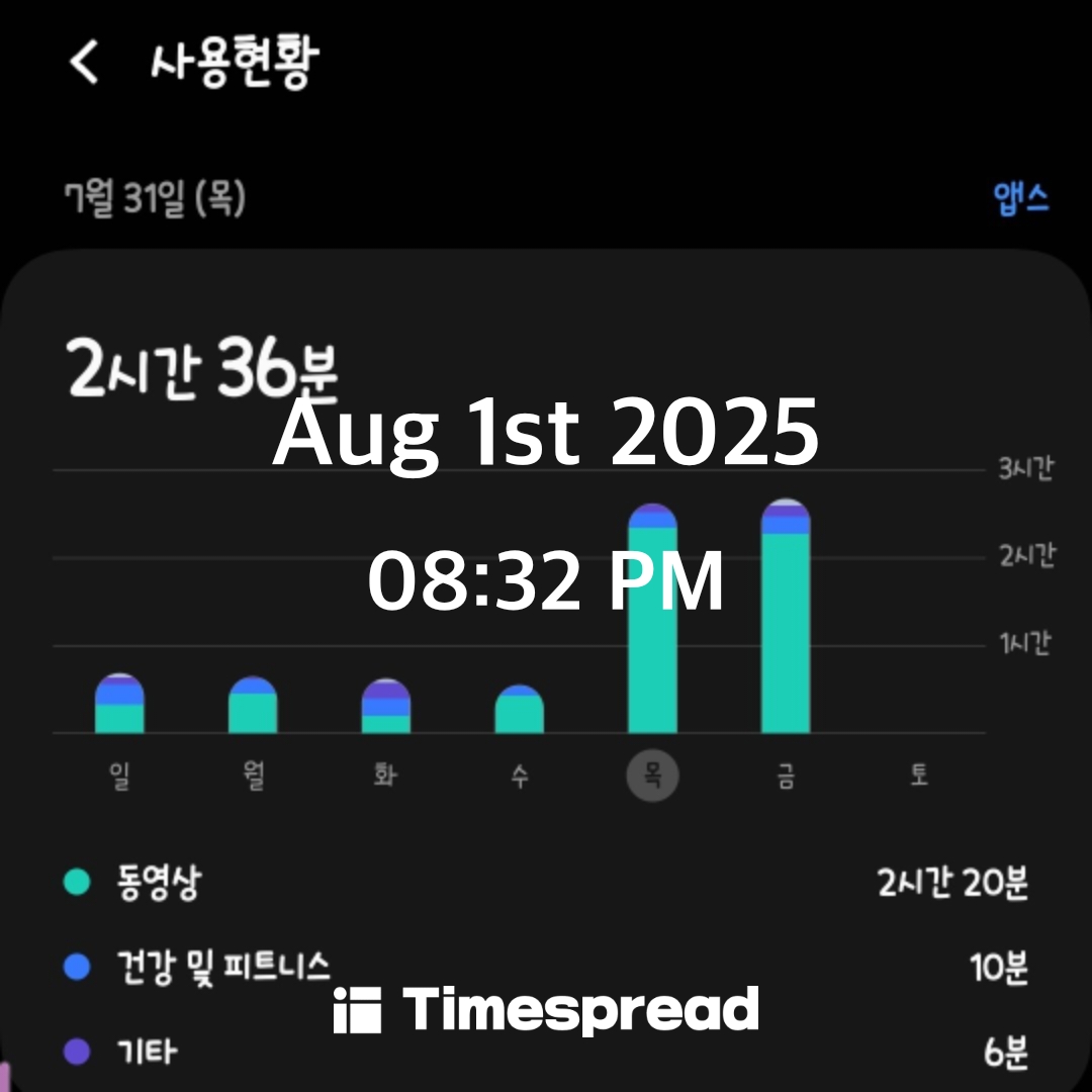 시간