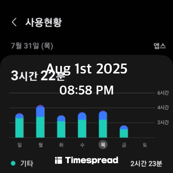 휴대폰 줄이기