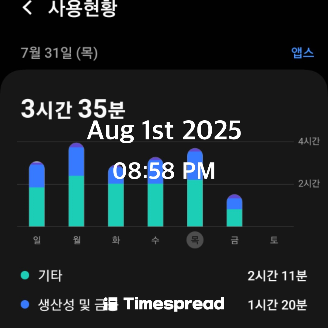휴대폰 줄이기