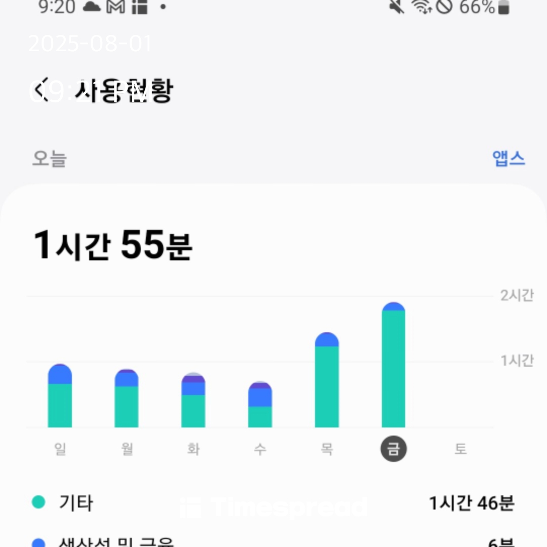 휴대폰사용 