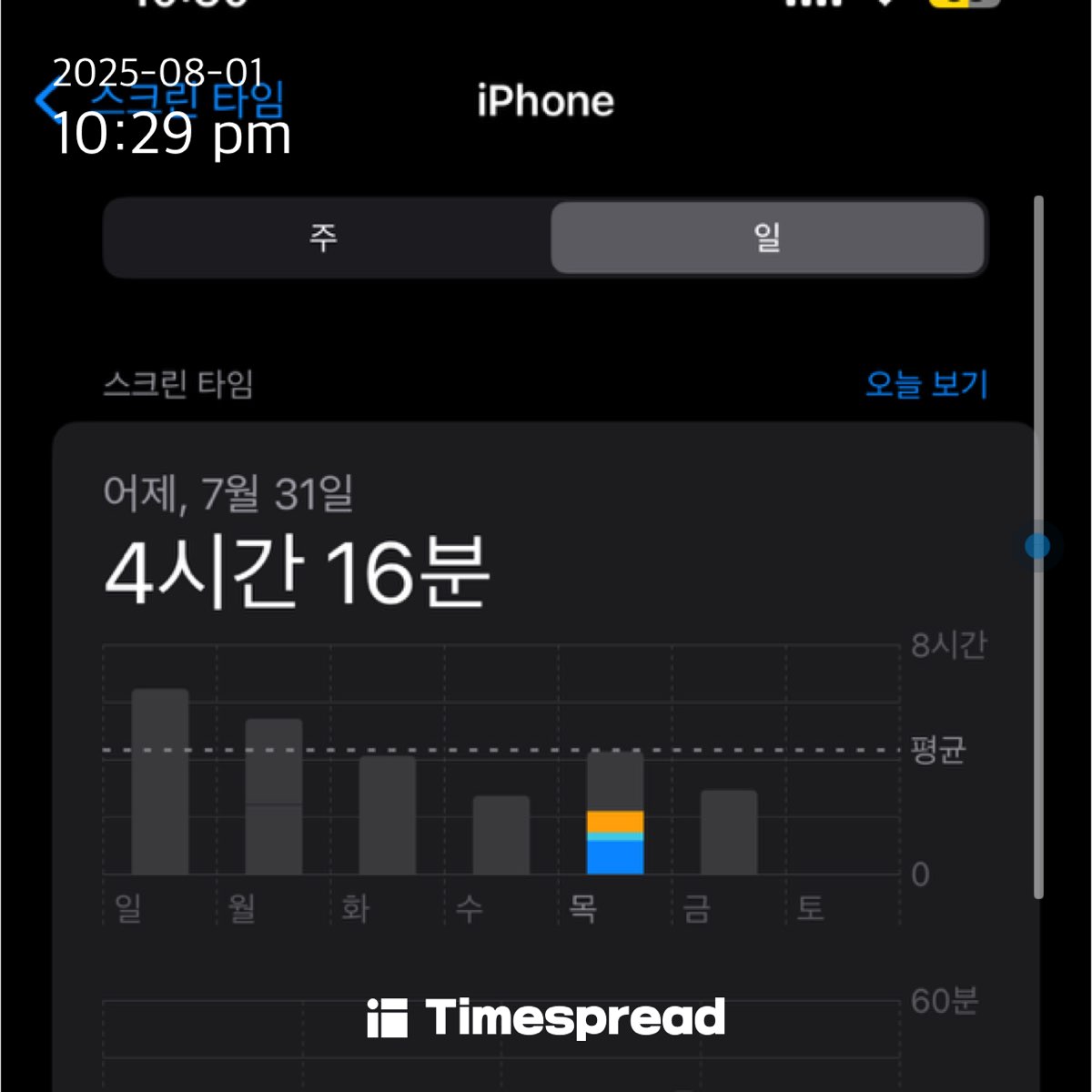 ㅊ