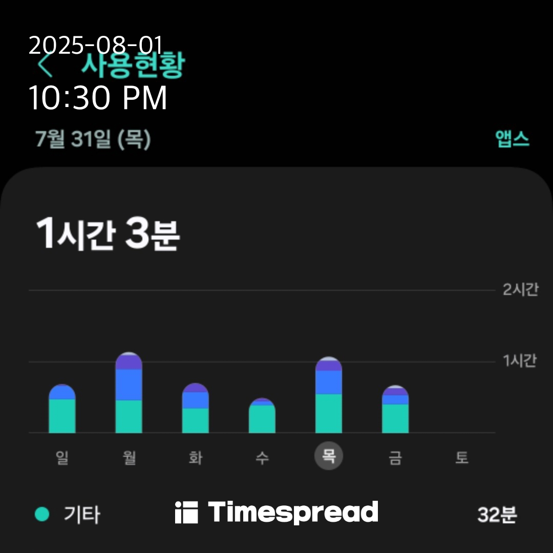 ㅈ