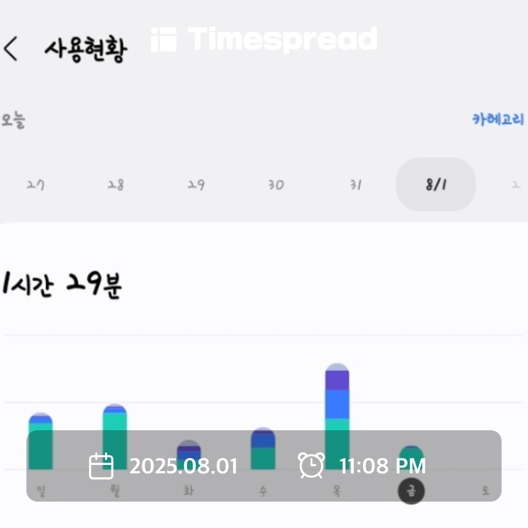 오늘