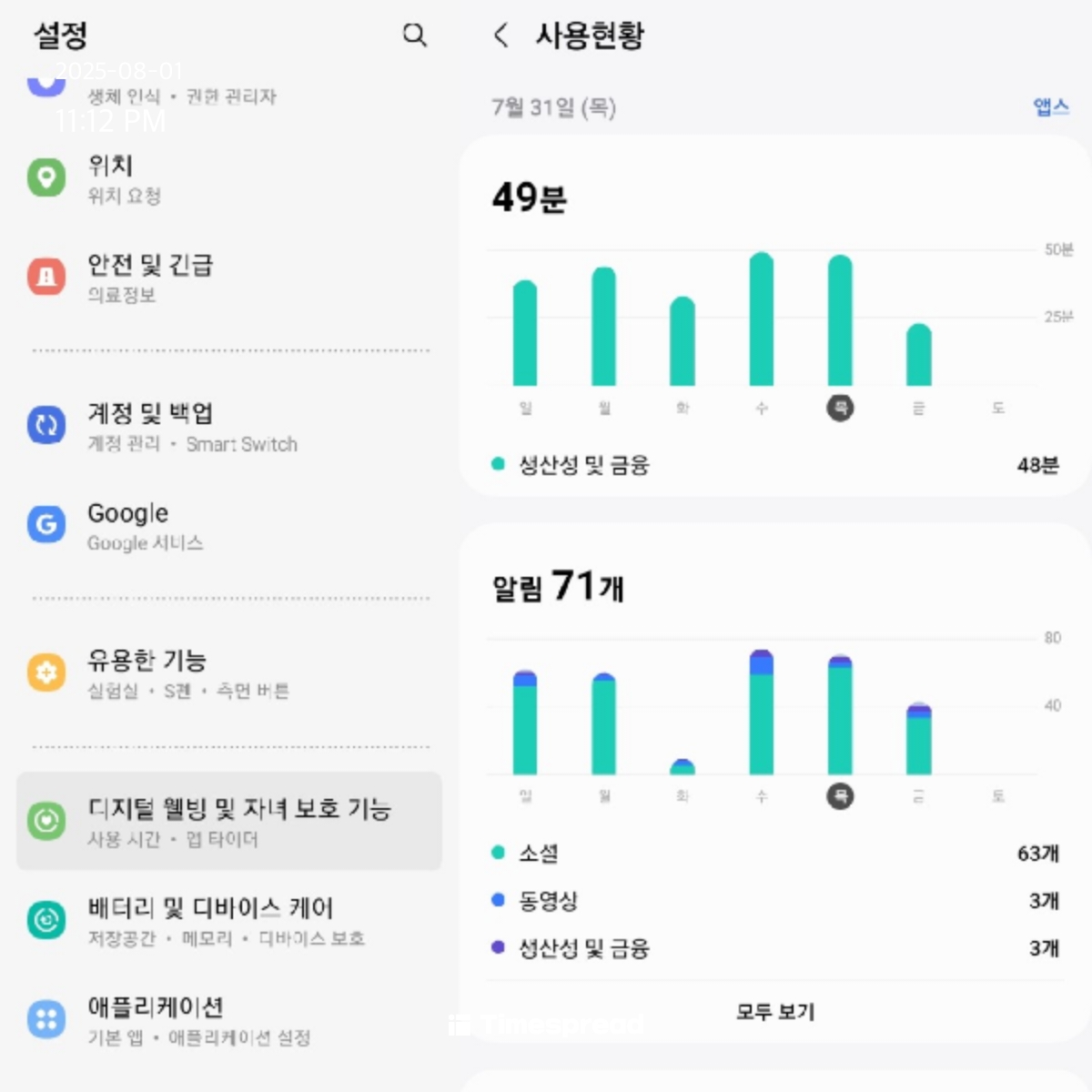 시용시간