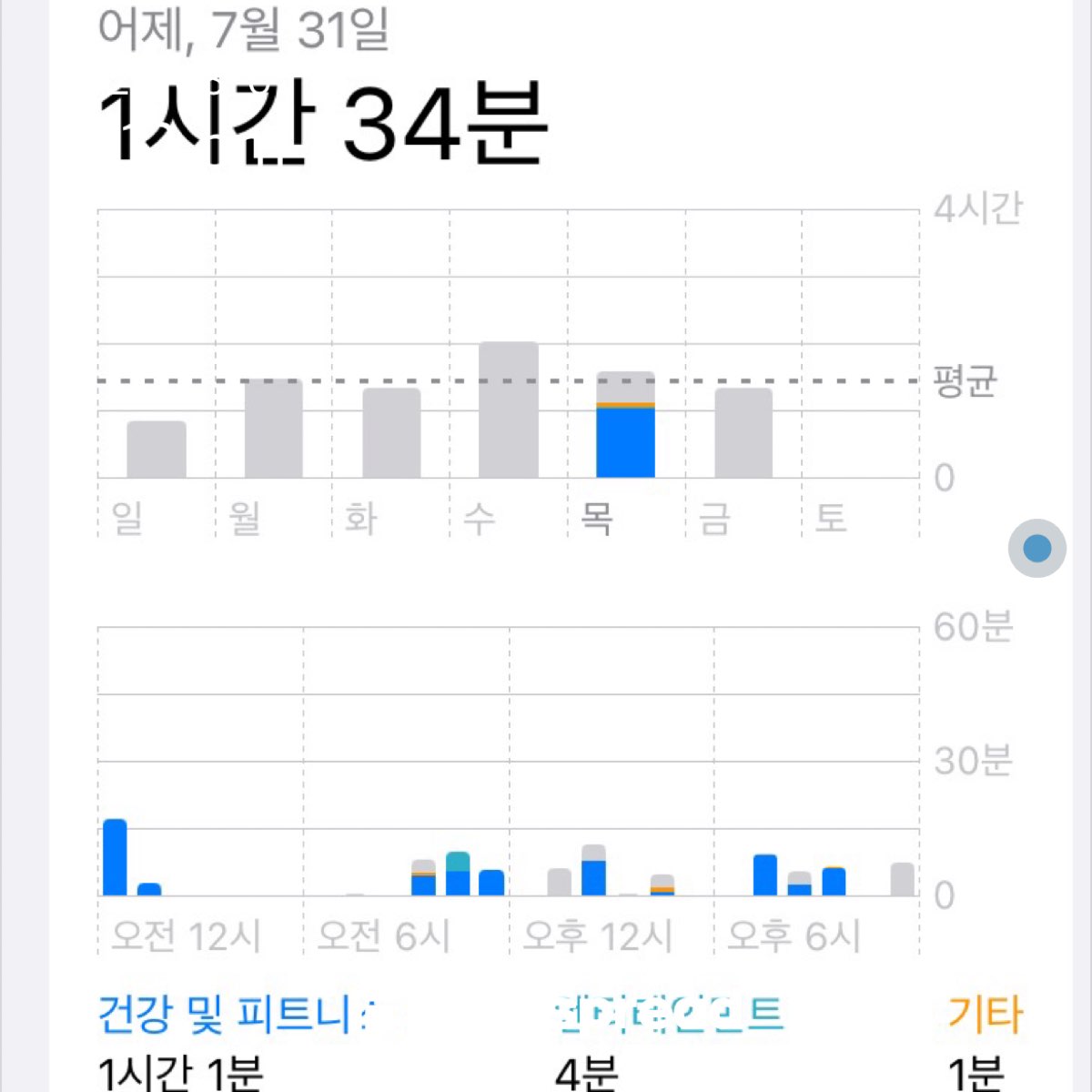 휴대폰 줄이기