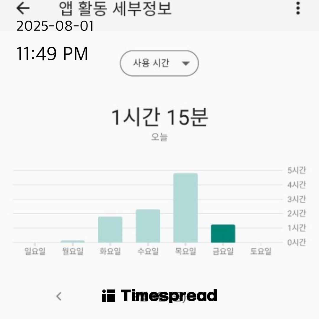 인증