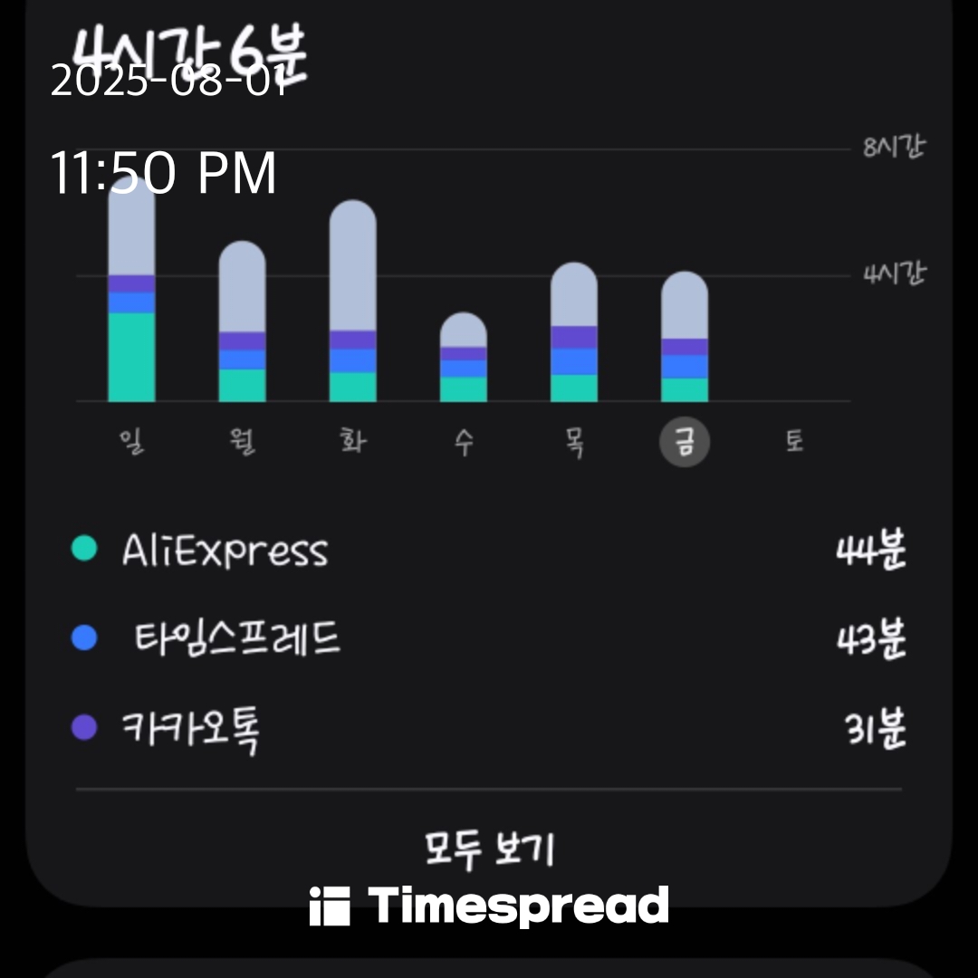 휴대폰 사용시간 줄이기
