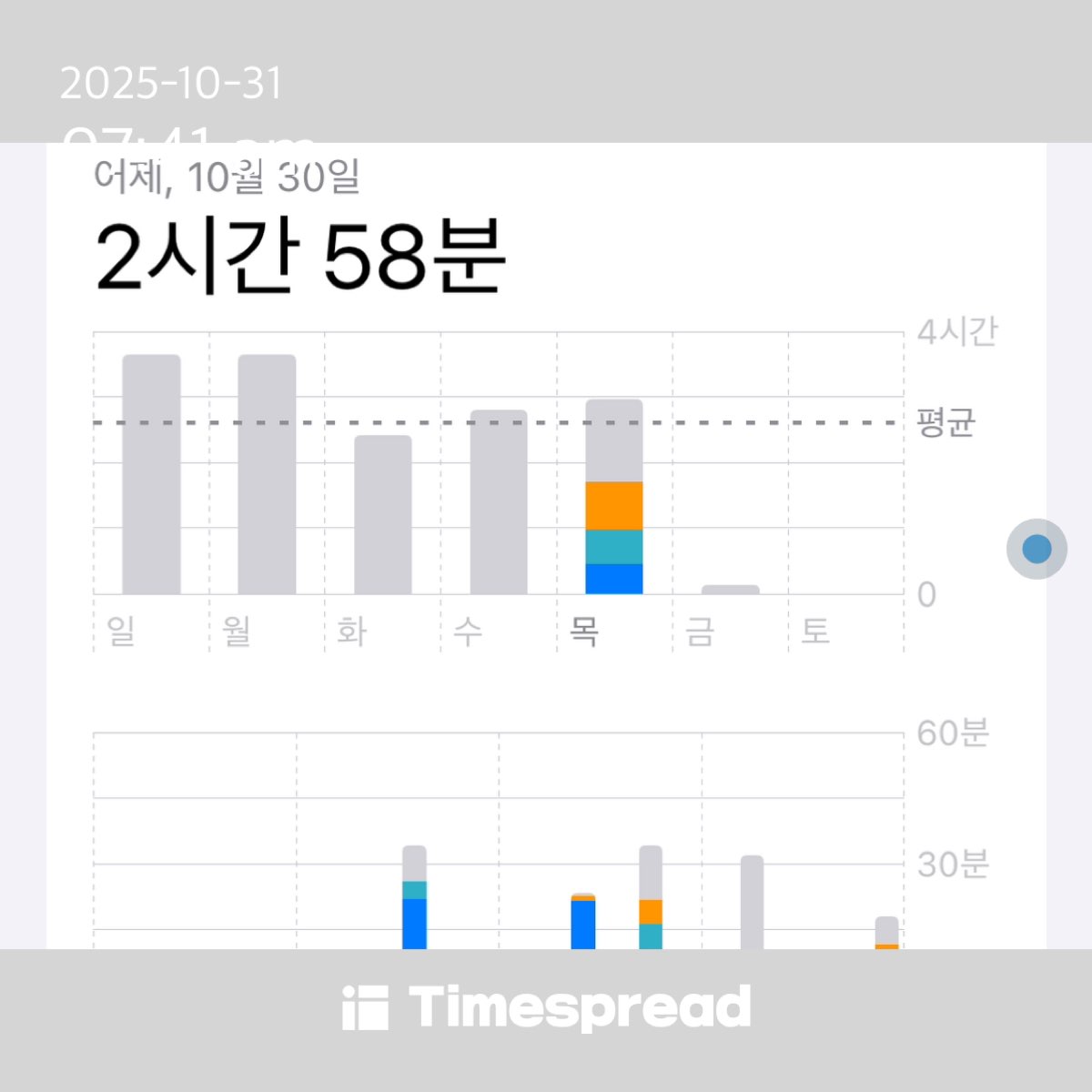 폰 사용 줄이기